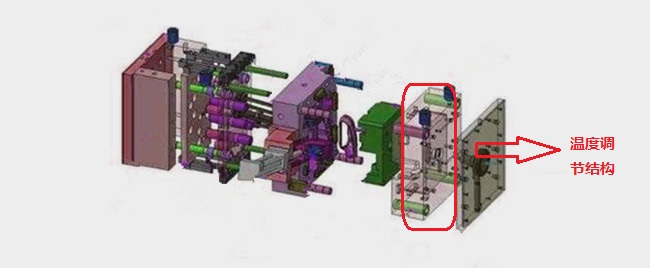 溫度調節(jié)結構